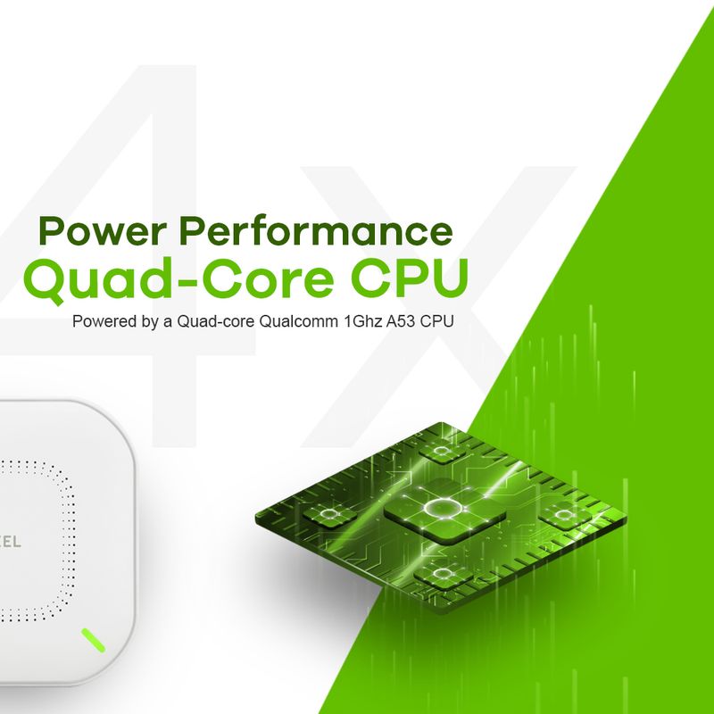 Zyxel-NWA110AX-1200-Mbit-s-Bianco-Supporto-Power-over-Ethernet--PoE-