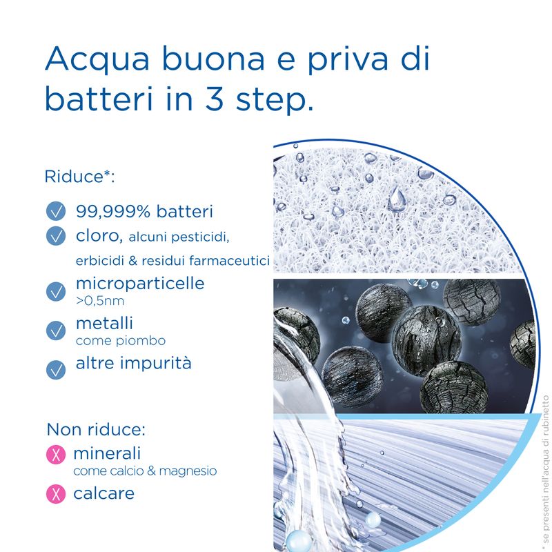 Brita-Sistema-filtrante-mypure-SLIM-V-MF-incl.-1x-filtro--8000L----sistema-sottolavello-per-il-tuo-rubinetto-per-acqua-buona-e-priva-di-batteri-al-99999-