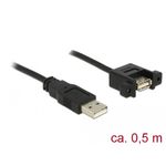 Delock Cavo USB 2.0 Tipo-A maschio  USB 2.0 Tipo-A femmina per installazione 05 m