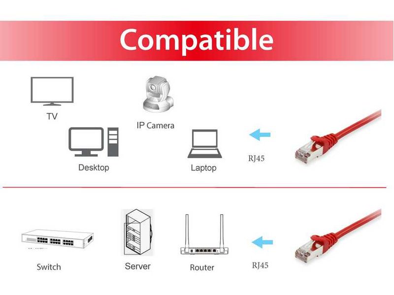 CAVO-RETE-CAT6-S-FTP-30MT-ROSSO