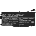 CoreParts MBXDE-BA0186 ricambio per laptop Batteria (Laptop Battery for Dell 60WH - Li-ion 7.6V 7890mAh 60WH - Li-ion 7.