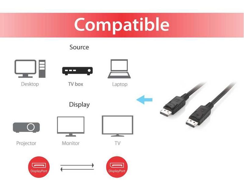 Equip-119332-cavo-DisplayPort-2-m-Nero