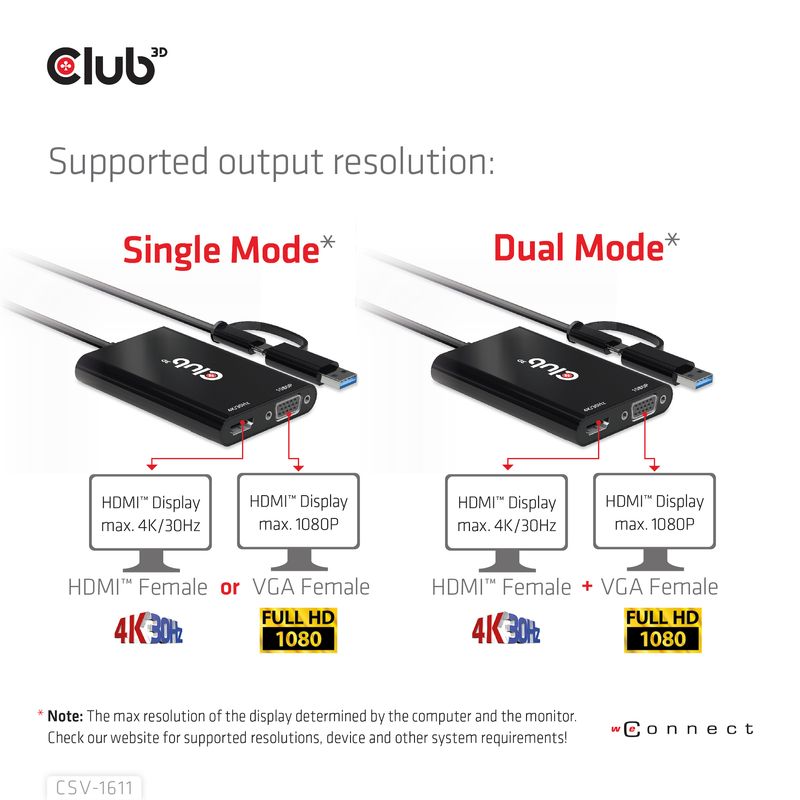 Funktioniert-sowohl-mit-USB-Gen1-Typ-A-als-auch-Typ-C-Eingang--Keine-externe-Stromversorgung-erforderlich--Untersttzt-de