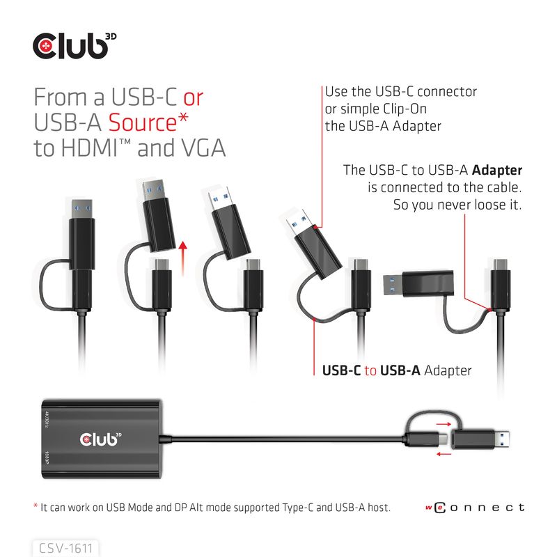 Funktioniert-sowohl-mit-USB-Gen1-Typ-A-als-auch-Typ-C-Eingang--Keine-externe-Stromversorgung-erforderlich--Untersttzt-de