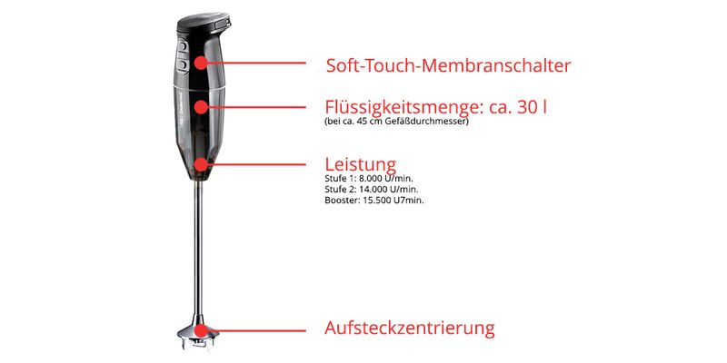 ESGE-Zauberwand-ESGEZauberwand-Frullatore-a-immersione-Cordless-Pro-200W-nero--95305-