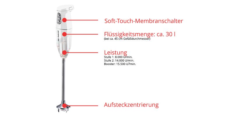 ESGE-Zauberwand-ESGEZauberwand-Frullatore-a-immersione-Cordless-Pro-200W-bianco--95300-