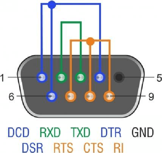 Delock---Loopback-Anschluss---DB-9--M--schraubbar---EIA-232-422-485---Silber--66828-