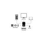 Hamlet-KVM-Smart-Control-Switch-a-3-porte-usb-con-2-set-di-cavi-KVM-inclusi