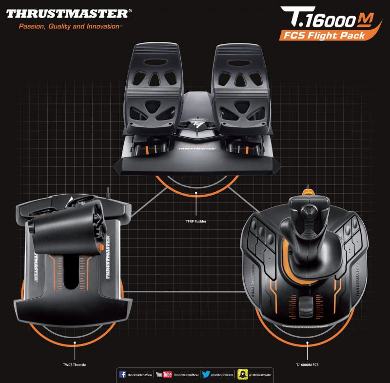 Thrustmaster-T-16000M-FCS-Flight-Pack-Nero-USB-Joystick-Analogico-Digitale-MAC-PC