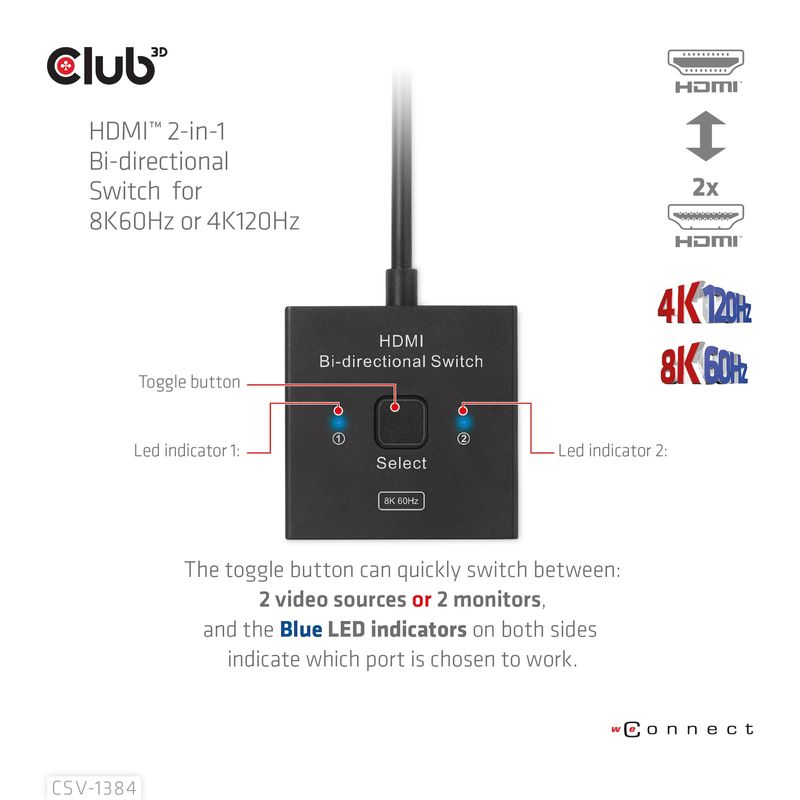 HDMI-2-in-1-bi-direktionaler-Switch-fr-8K60Hz-oder-4K120Hz-er-kann-entweder-zwei-Quellen-auf-ein-Display-schalten-oder-e