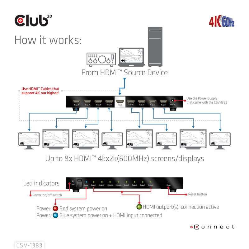 Eingnge-1x-HDMI-Buchse--Ausgnge-8x-HDMI-Buchse--Untersttzte-Auflsungen-bis-zu-4096x2160p-bei-60Hz--Support-HDCP-2.2--Unt