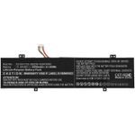 CoreParts MBXAS-BA0267 ricambio per laptop Batteria (Laptop Battery for Asus - 41.00Wh Li-Polymer 11.55V - 3550mAh for A