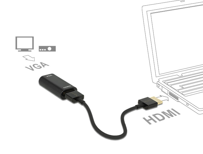 DeLOCK-Adapter-HDMI-A-male->-VGA-female---Videokonverter---HDMI---Einzelhandel--65667-