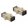 DeLOCK---Accoppiatore-di-rete---SC-multimodale--W--a-SC-multimodale--W----fibra-ottica---OM1-OM2---beige--confezione-da-