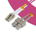 Microconnect-FIB422002P-cavo-a-fibre-ottiche-2-m-LC-SC-OM4-Viola--LC-UPC-SC-UPC-2m-OM4---MM-Duplex-LSZH-OD-2mm---0.3dB-E