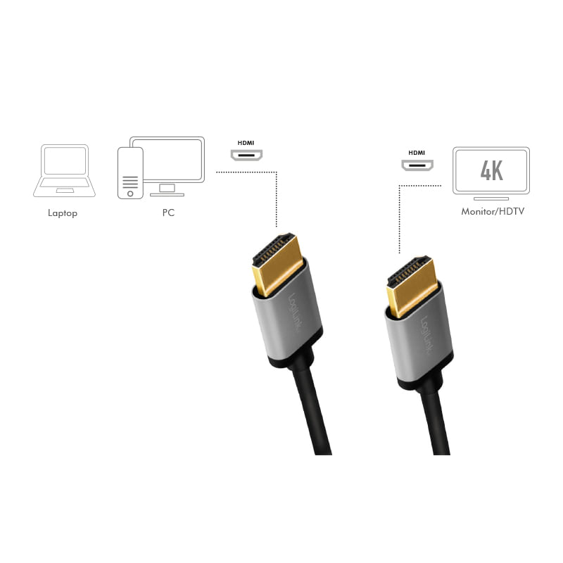 LogiLink---Modularer-Einschub--Kopplung----RJ-45