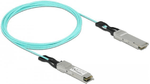 Delock-Cavo-ottico-attivo-QSFP-3-m