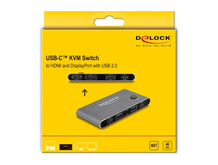 Delock-Switch-KVM-USB-C-su-HDMI-e-DisplayPort-8K-MST-con-USB-2.0