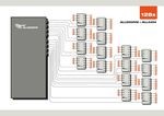 Linux-basierend---Open-Source--dadurch-frei-programmierbar--19--Gehuse-mit-LCD-Display-1x-USB-2.0-Ports-16x-RJ45-Sensorp