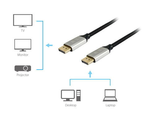 Equip-119263-cavo-DisplayPort-3-m-Alluminio-Nero