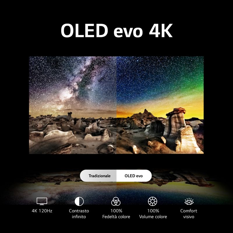 LG-OLED-evo-42---Serie-C3-OLED42C34LA-TV-4K-4-HDMI-SMART-TV-2023