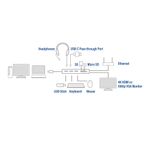 ACT-AC7043-Adattatore-multiporta-da-USB-C-a-HDMI-o-VGA-con-Ethernet-hub-USB-lettore-di-schede-audio-e-pass-through-PD