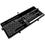 CoreParts MBXLE-BA0322 ricambio per laptop Batteria (Laptop Battery for Lenovo - 62.21Wh Li-Polymer 7.68V - 8100mAh Blac