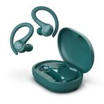 Go-Air-Sport-Teal-Wireless-nell-orecchio