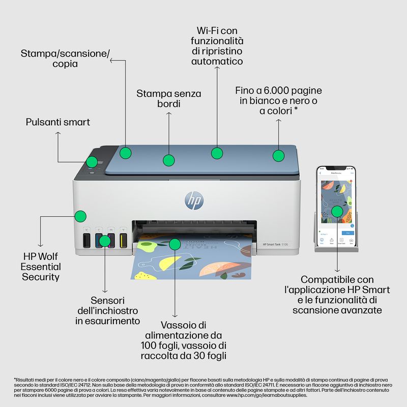 HP-Stampante-Multifunzione-Smart-Tank-5106