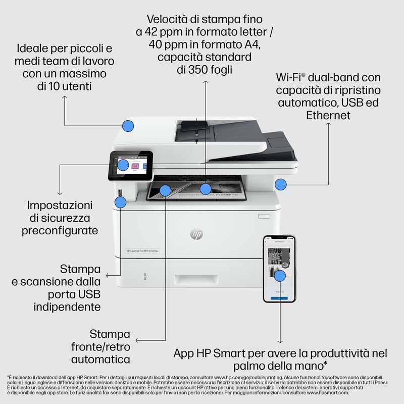 HP-Laserjet-Pro-MFP-4102fdw-2Z624F-Stampante-Multifunzione-A4-Stampa-Fronte-e-Retro-Automatico-in-b-n-42-ppm-USB-Host-Wi-Fi-Ethernet-Fax-ADF-HP-Smart-Compatibile-con-HP-Instant-Ink-Bianca