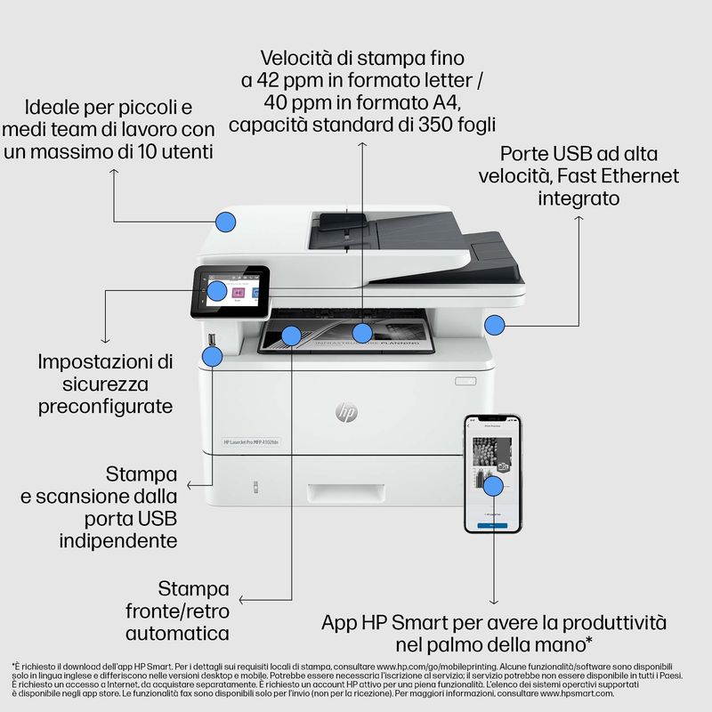 HP-Laserjet-Pro-MFP-4102fdn-2Z623F-Stampante-Multifunzione-A4-Stampa-Fronte-e-Retro-Automatico-in-b-n-42-ppm-USB-Host-Fax-ADF-Gigabit-Ethernet-HP-Smart-Compatibile-con-HP-Instant-Ink-Bianca