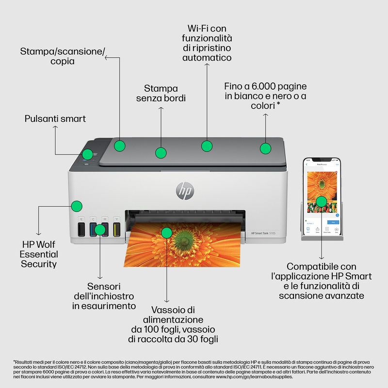 HP-Smart-Tank-5105-1F3Y3A-Stampante-Multifunzione-A4-con-serbatoio-di-inchiostro-ad-alto-volume-di-stampa-stampa-fronte-retro-manuale-scansione-copia-22-ppm-USB-Wi-Fi-HP-Smart-Bianca