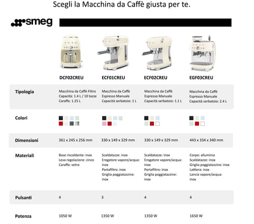 Smeg-DCF02SSEU-macchina-per-caffe-Automatica-Macchina-da-caffe-con-filtro-14-L