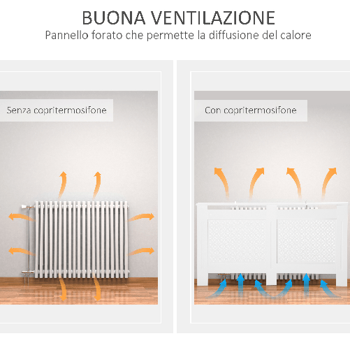 HOMCOM-Copritermosifone-in-Legno-a-Griglia-Bianco-151.5x82x19cm