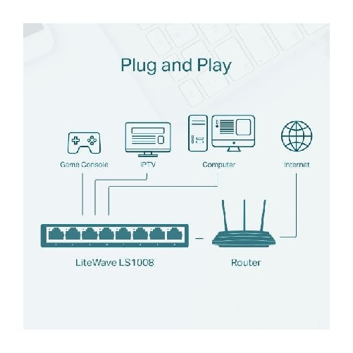 TP-Link-LS1008-switch-di-rete-Non-gestito-Fast-Ethernet--10-100--Bianco