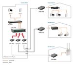 LevelOne-FVS-3120-convertitore-multimediale-di-rete-100-Mbit-s-Modalita-singola-Grigio