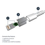 StarTech.com-Cavo-da-USB-A-a-Lightning-da-2-m-bianco---Robusto-cavo-in-fibra-aramidica-da-USB-tipo-A---Certificato-Apple-Mfi--RUSBLTMM2M-