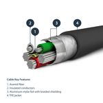 StarTech.com-Cavo-da-USB-A-a-Lightning-2m-nero---Robusto-e-resistente-cavo-in-fibra-aramidica---Certificato-Apple-Mfi--RUSBLTMM2MB-