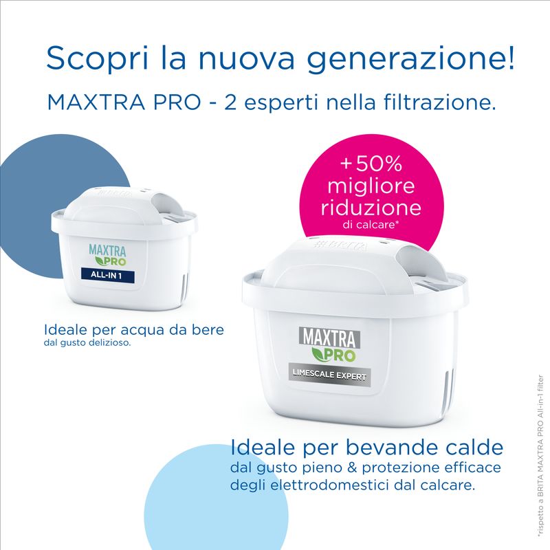 Brita-Filtro-per-acqua-MAXTRA-PRO-Limescale-Expert-Pack-2---NUOVA-GENERAZIONE---Ideale-per-bevande-calde--massima-protezione-dal-calcare