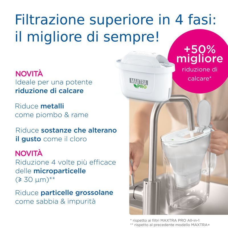 Brita-Filtro-per-acqua-MAXTRA-PRO-Limescale-Expert-Pack-2---NUOVA-GENERAZIONE---Ideale-per-bevande-calde--massima-protezione-dal-calcare