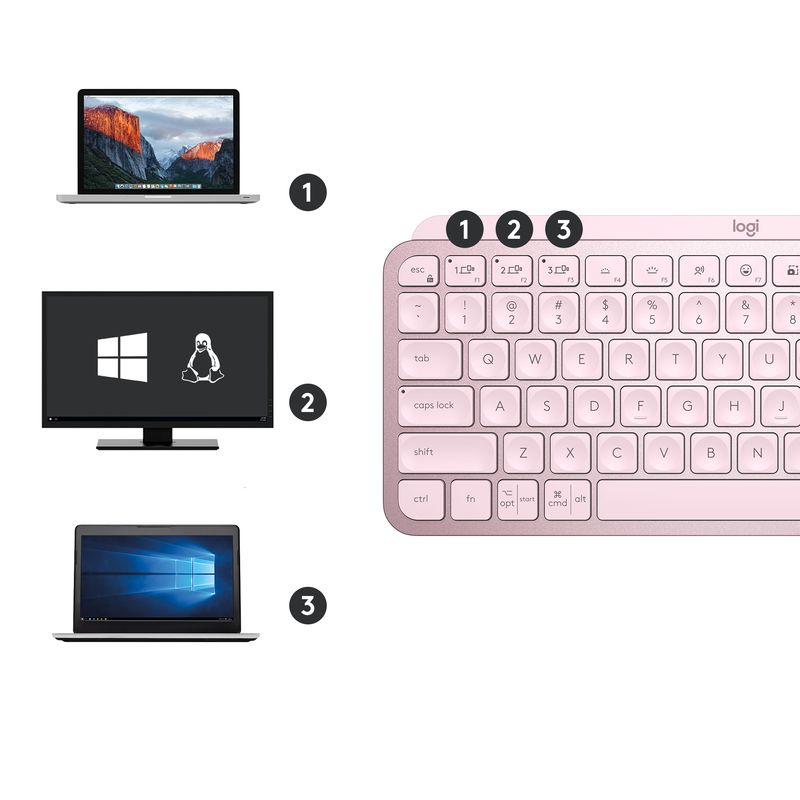 Logitech-MX-Keys-Mini-tastiera-RF-senza-fili--Bluetooth-QWERTY-Inglese-Rosa--MXKEYS-MINI-WRLS-ILLUMINATED-KB---ROSE---US