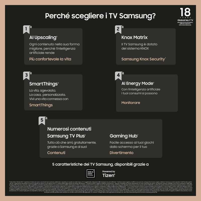 Samsung-UE50DU8070UXZT-TV-Crystal-UHD-4K-50-pollici-Smart-TV-Wi-Fi-Nero-2024-Processore-Crystal-4K-Upscaling-AirSlim-Design-OTS-Lite