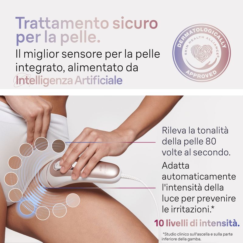 Braun-Epilatore-Luce-Pulsata-Smart-Skin-I·Expert-Epilazione-A-Casa-Tua-Custodia-Rasoio-Donna-Venus-2-Testine-PL7147