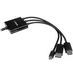 MINI-DP-VERS-HDMI-DE-2-M