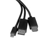 MINI-DP-VERS-HDMI-DE-2-M