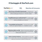 StarTech.com-Filtro-privacy-per-monitor-17-5-4-Pellicola-protettiva-antiriflesso-con-riduzione-luce-blu-del-51--protezione-dello-schermo-con-angolo-di-visione-di-----30-°--1754-PRIVACY-SCREEN-