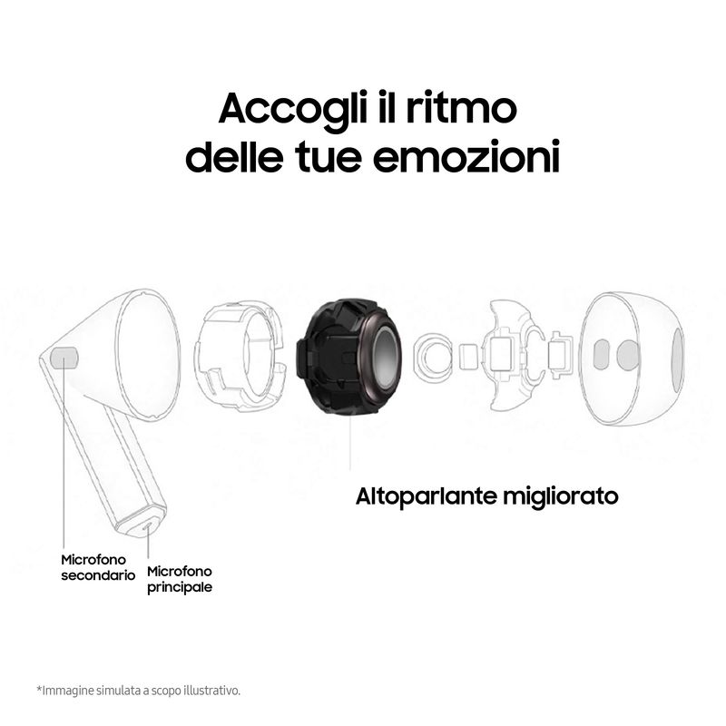 Samsung-Galaxy-Buds3-Auricolari-open-type-True-Wireless-con-Cancellazione-adattiva-del-rumore-Bluetooth-Silver