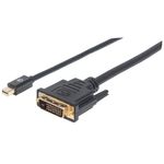 Manhattan 152150 cavo e adattatore video 18 m Mini DisplayPort DVI-D Nero (MINI DISPLAYPORT 1.2A TO DVI-D- - 1.8M 1080P/