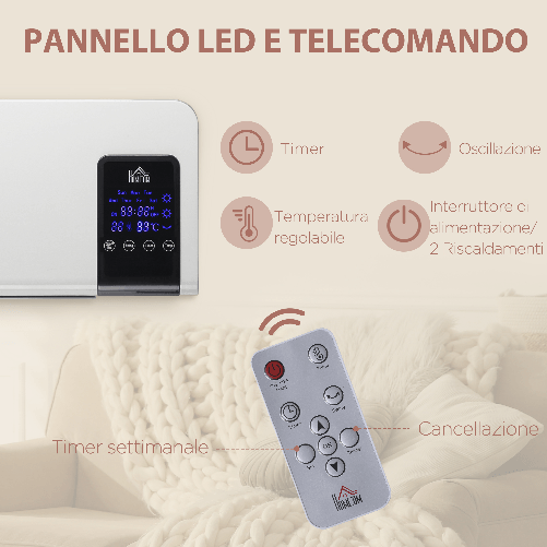 HOMCOM-Termoventilatore-da-Parete-Oscillatorio-con-Timer-12h-e-2-Modalita-di-Riscaldamento-54.5x12x21.5-cm-Bianco