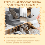 PawHut-Scala-per-Cani-e-Gatti-max-5kg-a-3-Gradini-in-Tessuto-Effetto-Lino-e-MDF-63.5x42.5x40.5-cm-Grigio